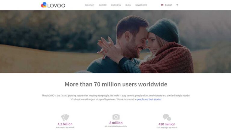 Lovoo Review 2023 – Die Vor- und Nachteile einer Anmeldung