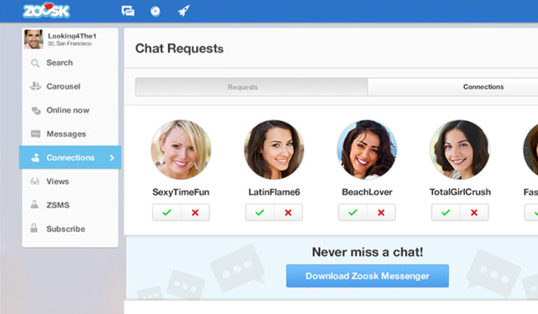 Zoosk Review: Is It The Right Option For You In 2023?
